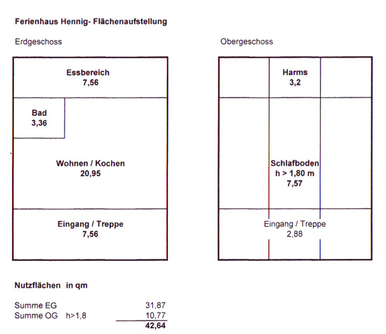 Grundriss der Ferienwohnung